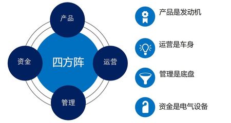 發(fā)現跨境電商之美 峰會視角下的品牌管理新篇章